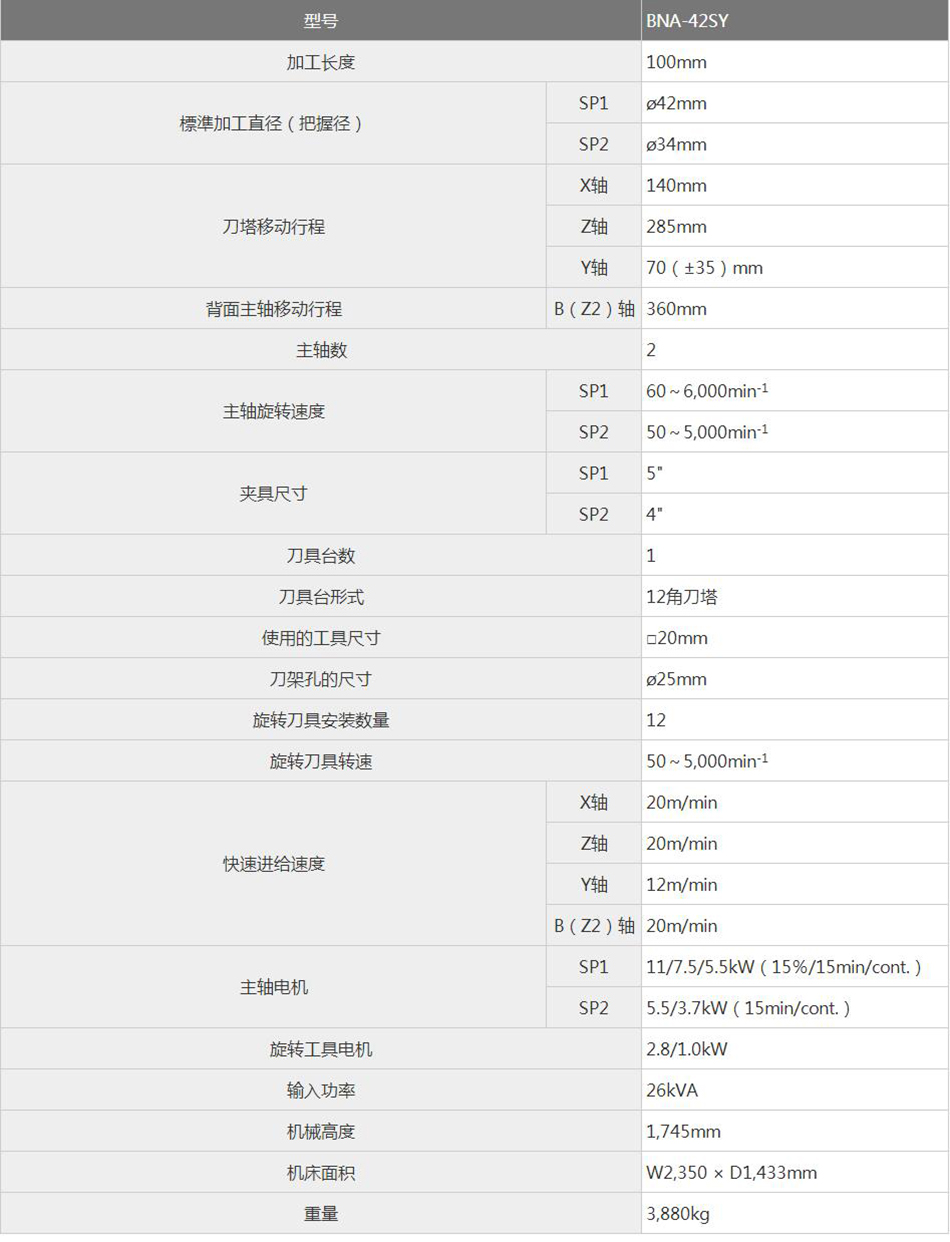 廈門(mén)數控車床