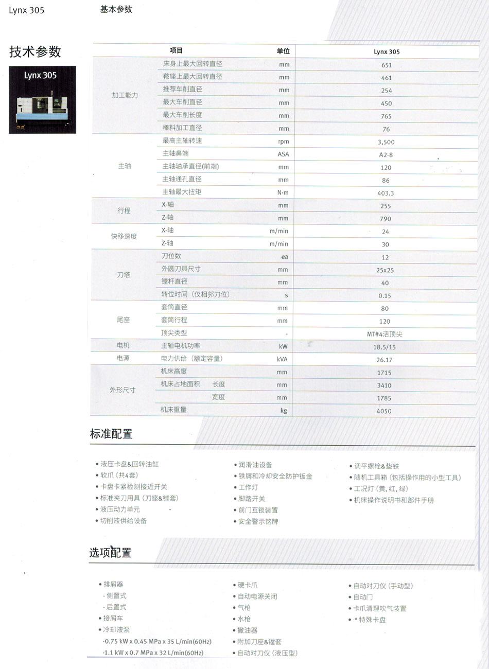 廈門數控車床(chuáng)